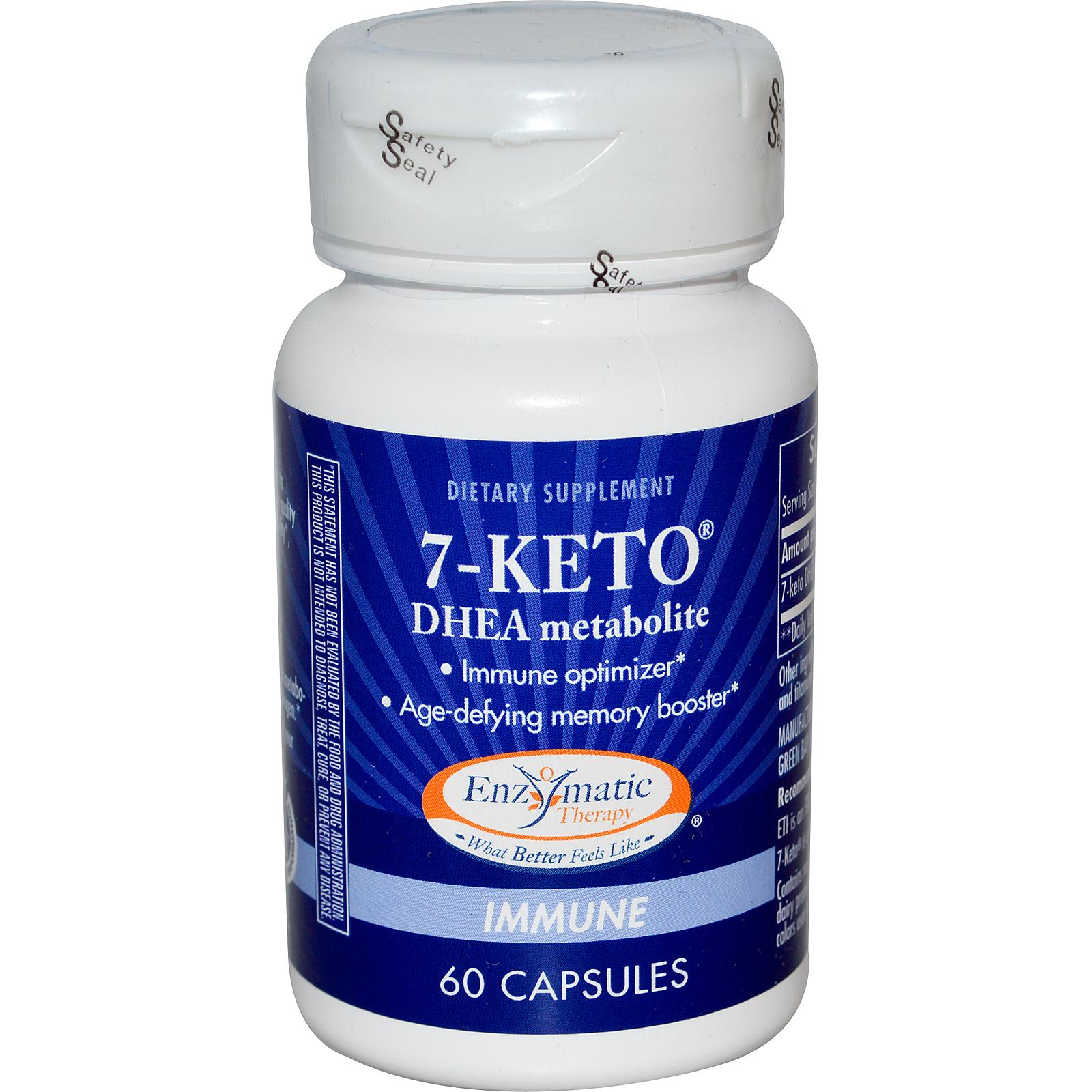 Ketosis Supplements Gnc | All Articles about Ketogenic Diet